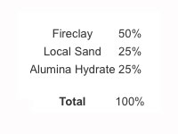 salt kiln