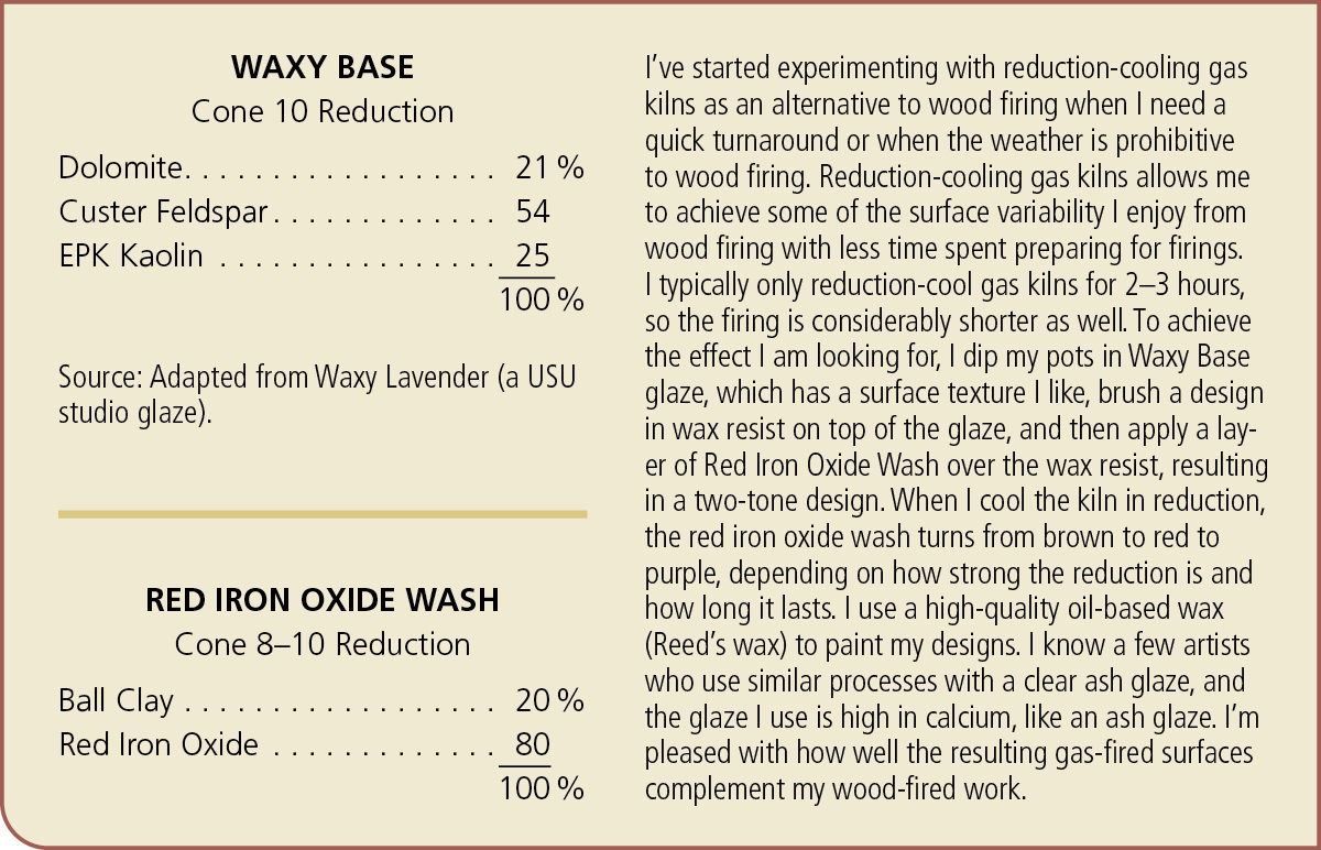 Megan Thomas' Waxy Base and Red Iron Oxide Wash recipes